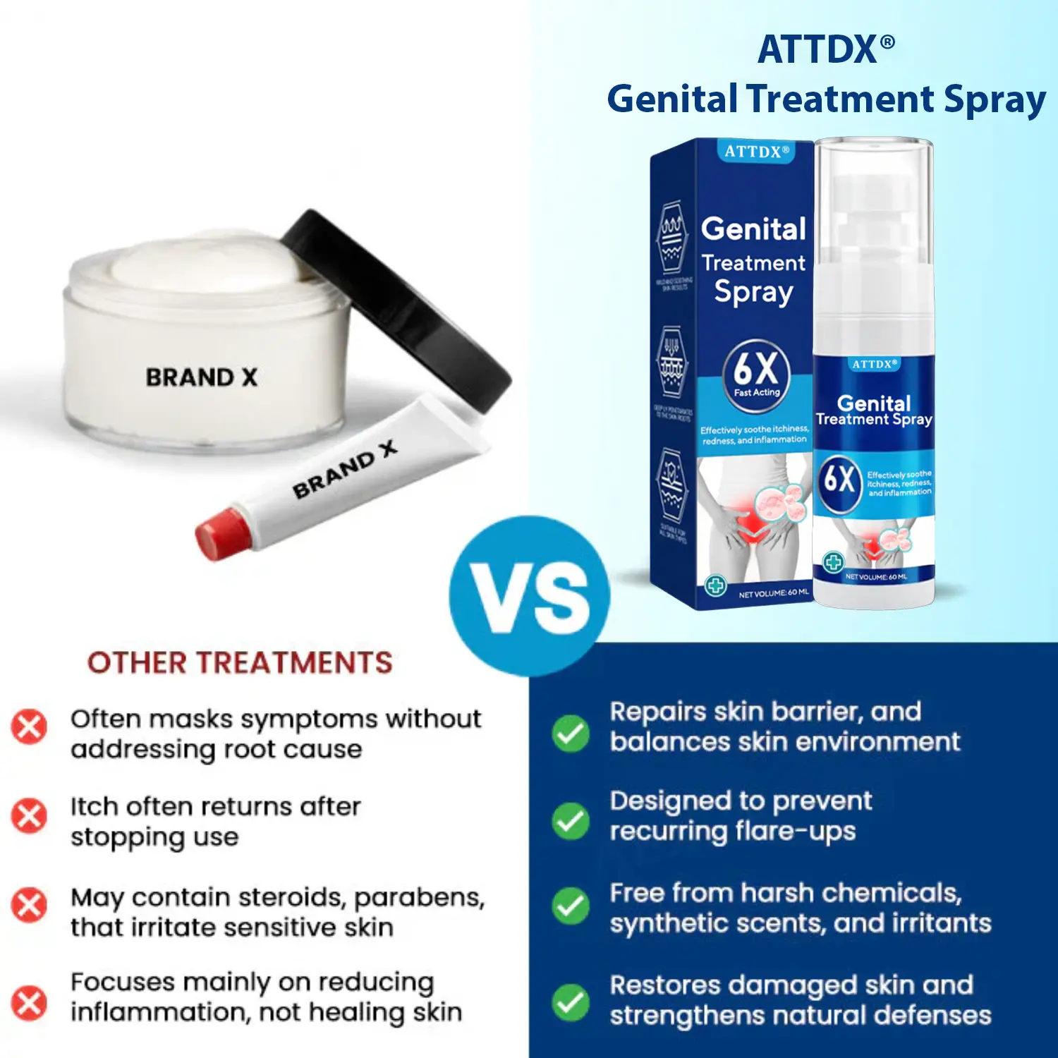 Genital Treatment Spray - Image 5