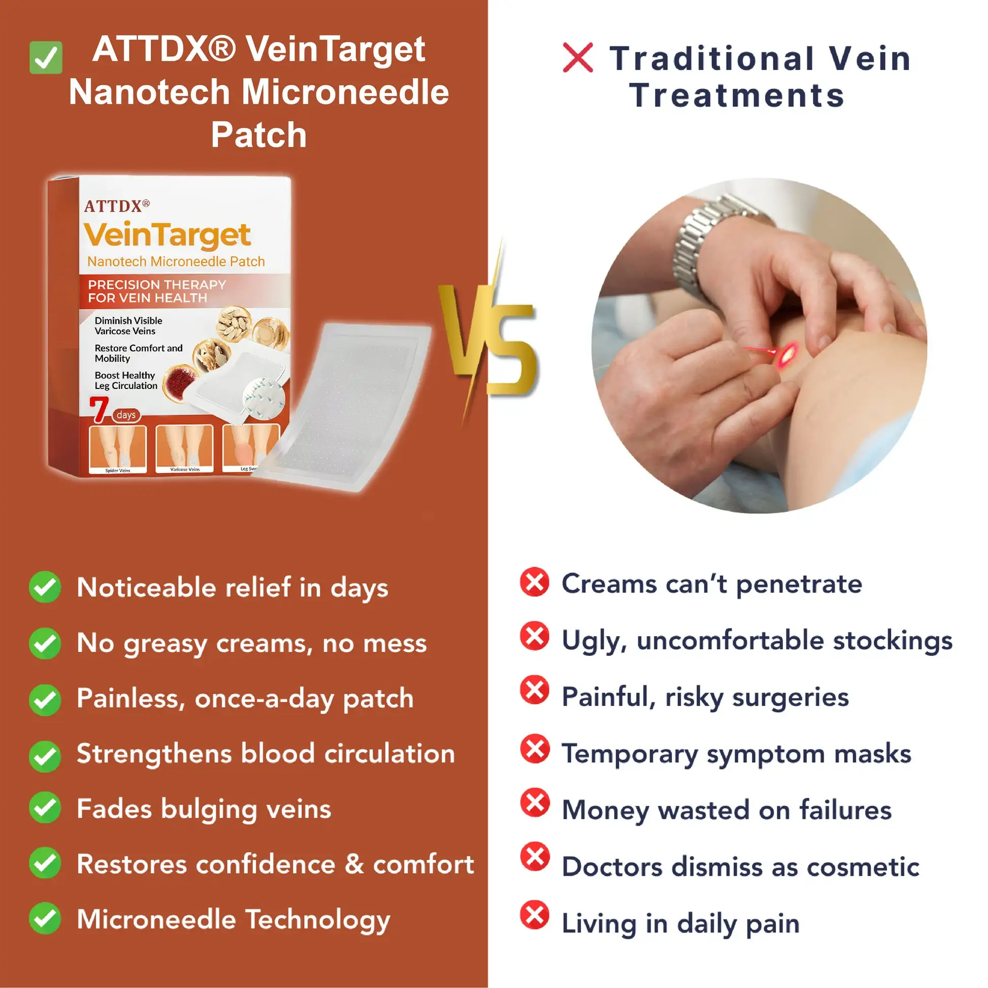 VeinTarget Nanotech Microneedle Patch - Image 5