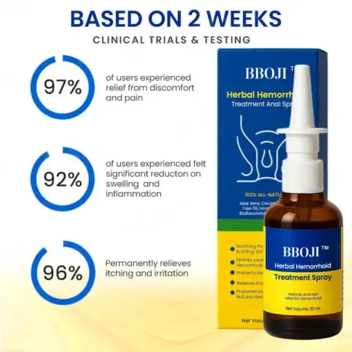 Herbal Hemorrhoid Treatment Anal Spray - Image 4