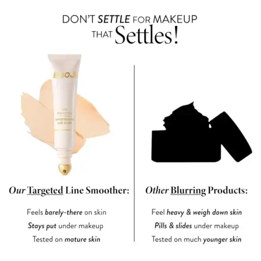 Line Smoother Targeted Fine Line Filler - Image 7