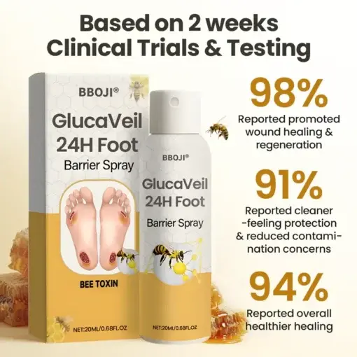 GlucaVeil Foot Shield Spray