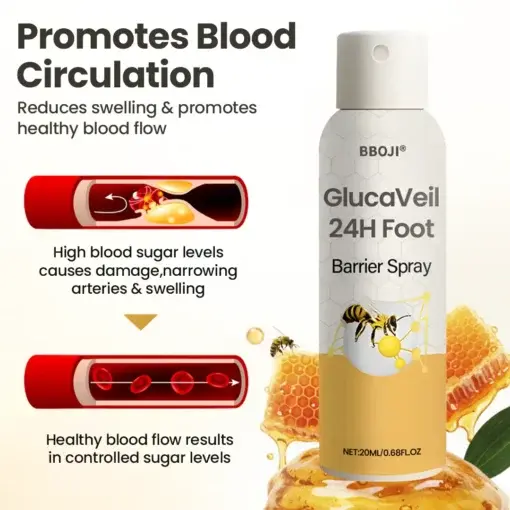 GlucaVeil Foot Shield Spray - Image 12