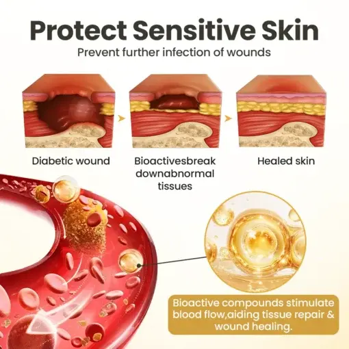 GlucaVeil Foot Shield Spray - Image 9