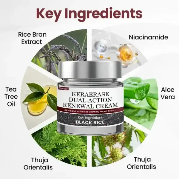 KeraErase Dual-Action Renewal Cream - Image 8