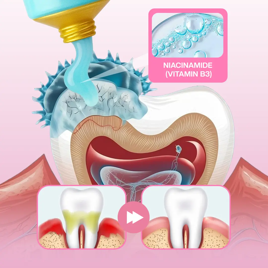 DentaGlow Niacinamide Whitening Toothpaste - Image 6