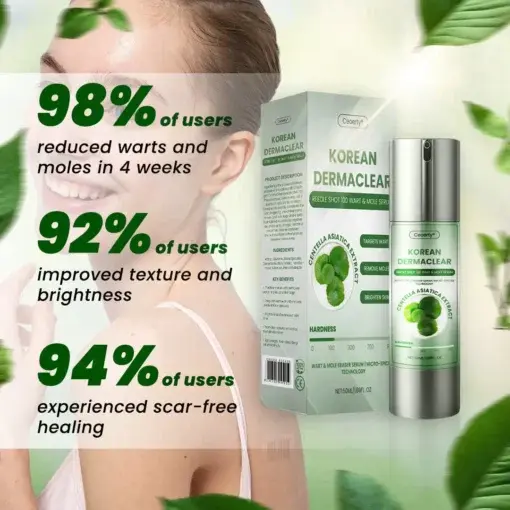 Korean DermaClear Reedle Shot 100 Wart & Mole Serum - Image 2