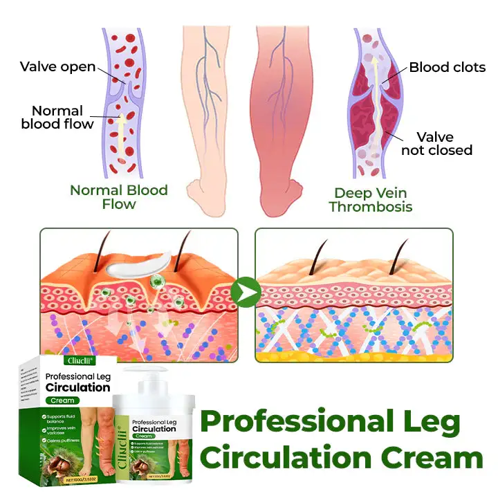 Professional Leg Circulation Cream - Image 5