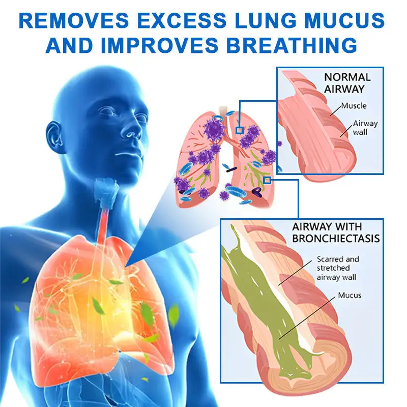 FreeLunga Herbal Lung Cleansing Spray - Image 4