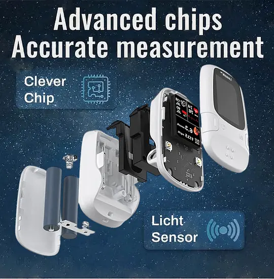 Develops Newly Launched Non-Invasive Smart Glucose Meter - Image 10