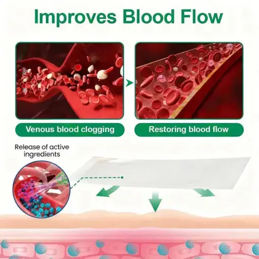 VeinTarget Microneedle Patch Once Daily, Visible Results in 7 Days - Image 4