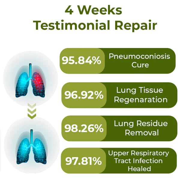 ️ BreathDetox Herbal Lung Cleansing Spray - Image 4