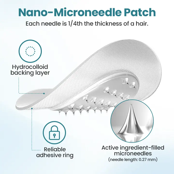Pure Nano Microneedle Patc - Image 4