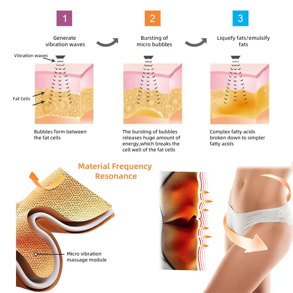 Ion Shaping Shorts - Image 5