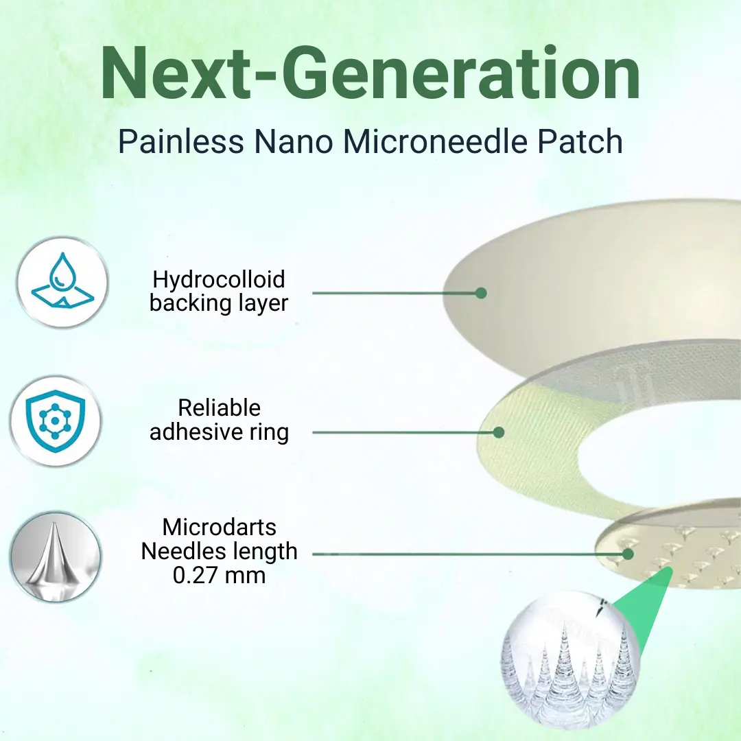 LIMITED STOCKS ONY! | Official Store |🩹 Moringa & Berberine NAD+ 10-in-1 Nano Microneedle Patch - Image 4