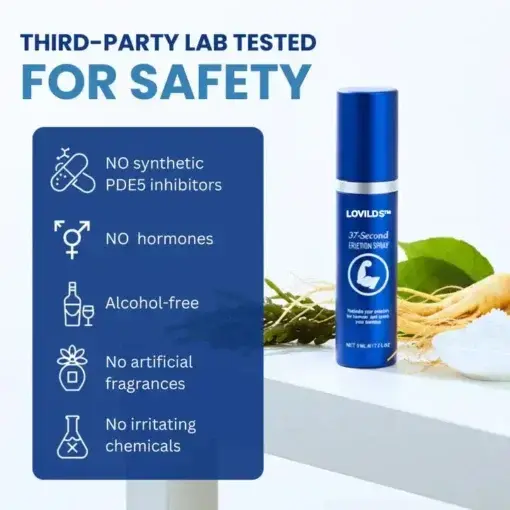 Erectboost Vital Spray for Men - Image 3