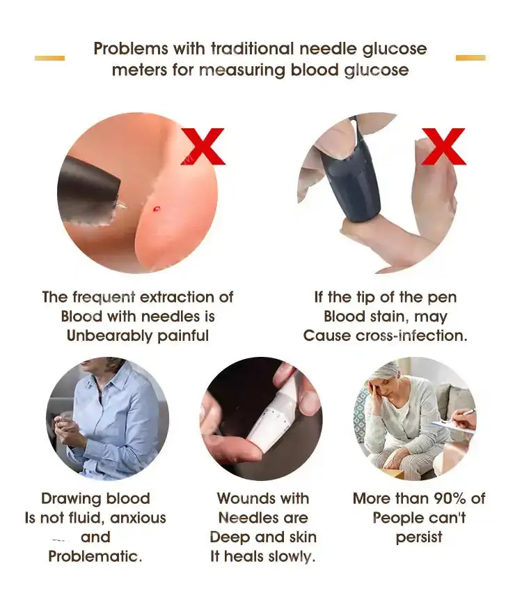 Next-Generation Intelligent Multifunctional Non-Invasive Laser Blood Glucose Meter - Image 10