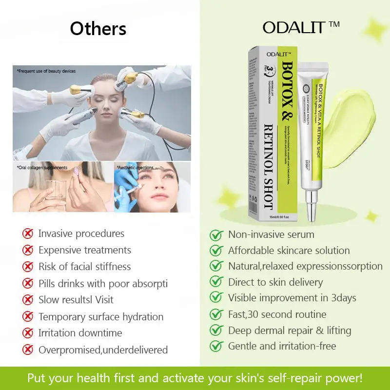 Botox & Retinol Shot - Eraser for Deep Wrinkles - Sagging Jowls & Puffy Eyes - Image 10