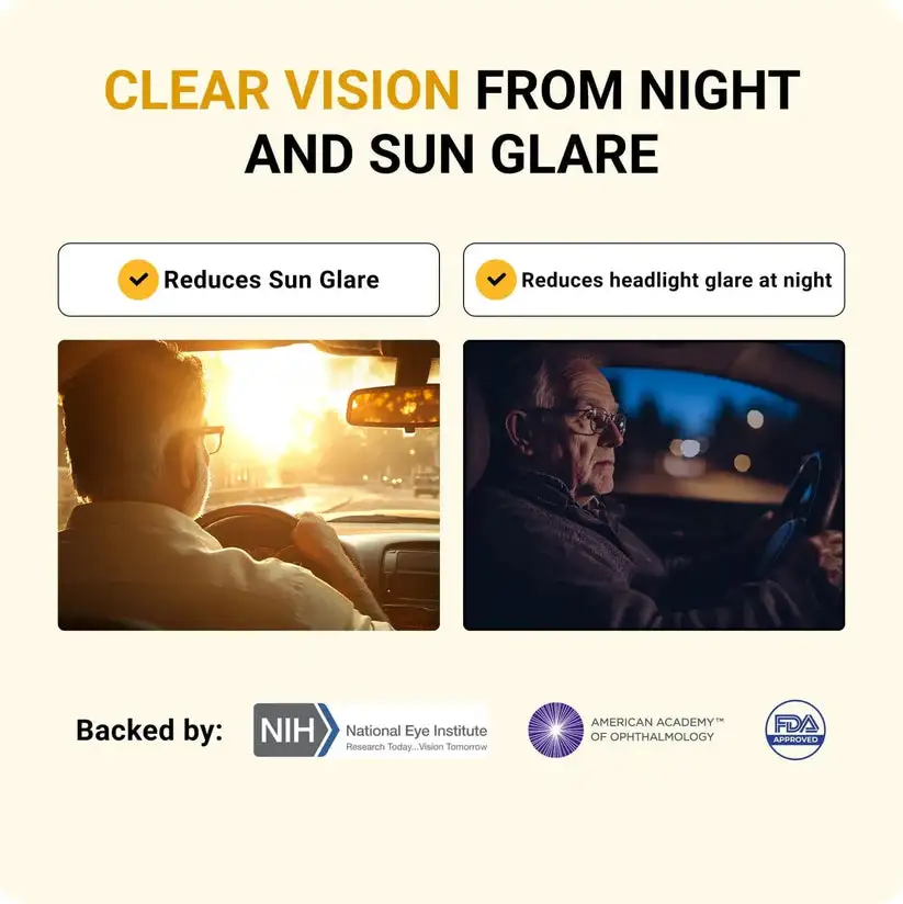 Fit Over Night Driving Glasses with GlareCut Technology - Image 5