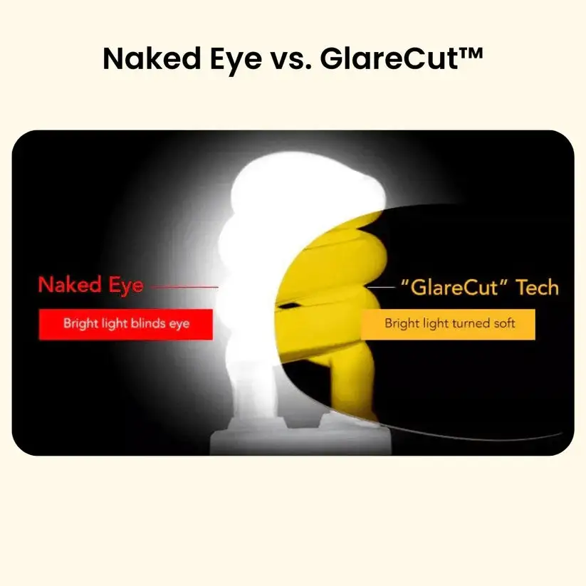 Fit Over Night Driving Glasses with GlareCut Technology - Image 9