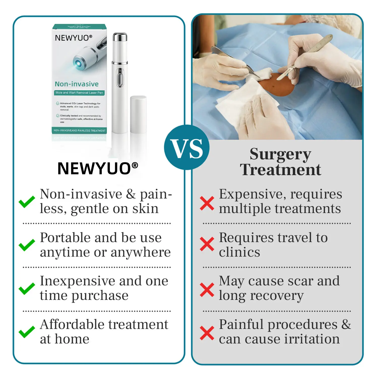 Non-invasive Mole and Wart Removal Laser Pen - Image 8