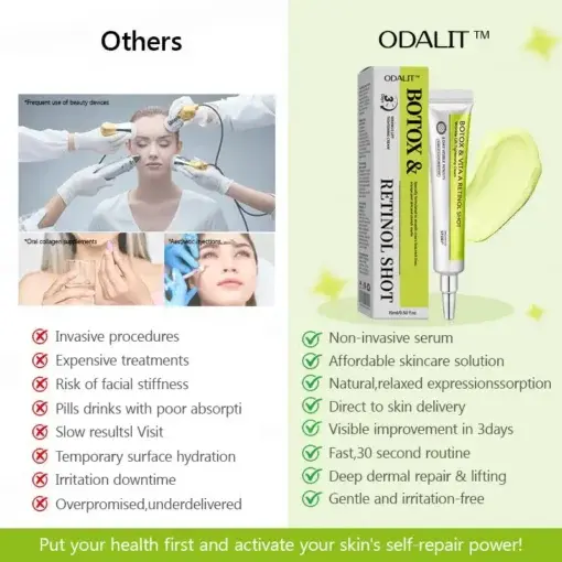 Botox Retinol Shot , FDA-Compliant Formula to Firm Sagging Skin Reduce Puffy Eyes - Image 9