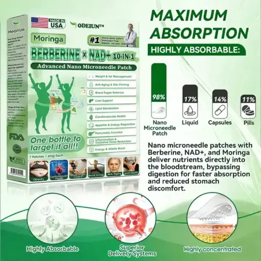 Moringa Berberine NAD ๐๐-๐ข๐ง-๐ ๐๐๐ฏ๐๐ง๐๐๐ ๐๐๐ง๐จ ๐๐ข๐๐ซ๐จ๐ง๐๐๐๐ฅ๐ ๐๐๐ญ๐๐ก - Image 8