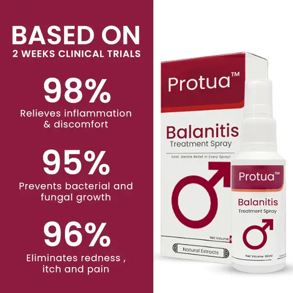 Balanitis Treatment Spray - Image 3