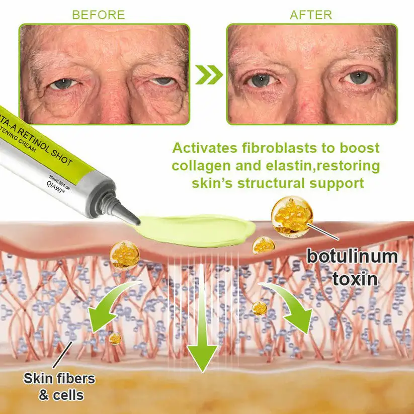 👏🌿Proudly Made in the Advanced Peptide Botox-Style + Vita-A Retinol Lifting Renewal Cream - Image 5