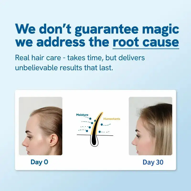 Professional Anti-Hair Loss Roll-On - Image 6