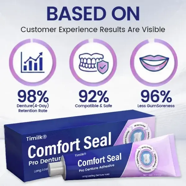 Comfort Seal Pro Denture Adhesive🦷💜FDA Certified (Clinically Proven 96- Hour Lock Hold for Secure, Comfortable & Zinc-Free Denture Fit) - Image 5