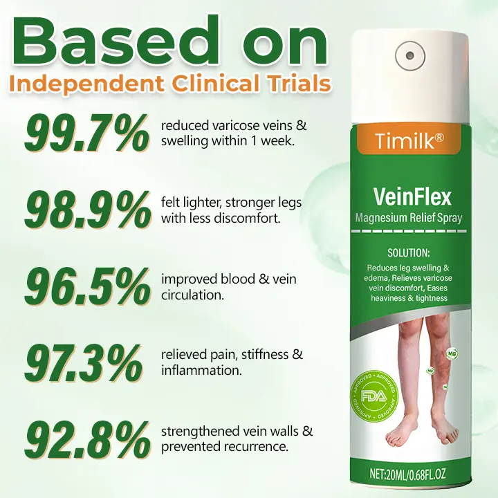 VeinFlex Magnesium Relief Spray - Image 4