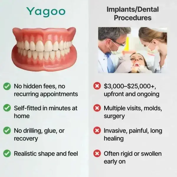 Medical Full Denture with Strong Suction - Image 3