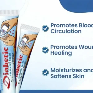 Alternative view of VitaGluco Diabetes Treatment Cream