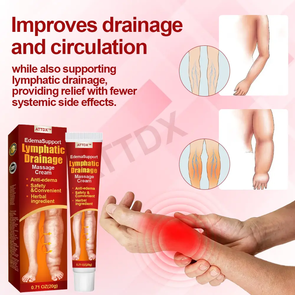 EdemaSupport Lymphatic Drainage Massage Cream - Image 12
