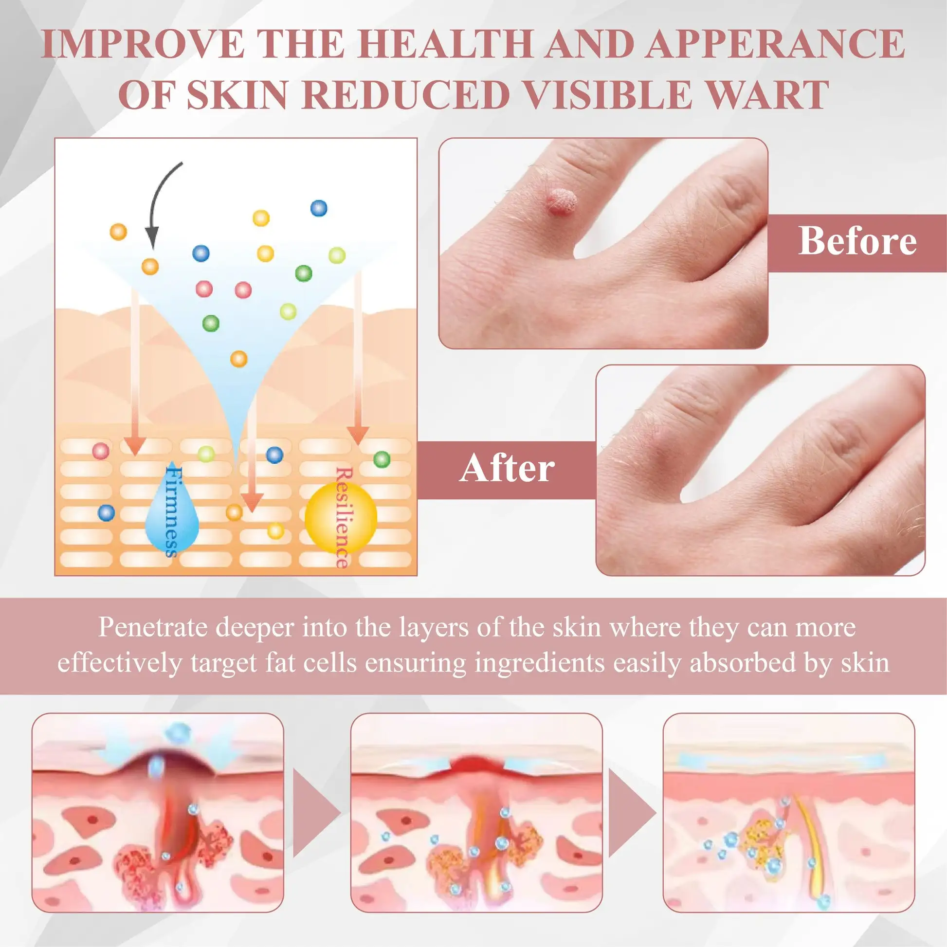 Tag & Blemish Peel-Off Gel Wrapping Mask - Image 7