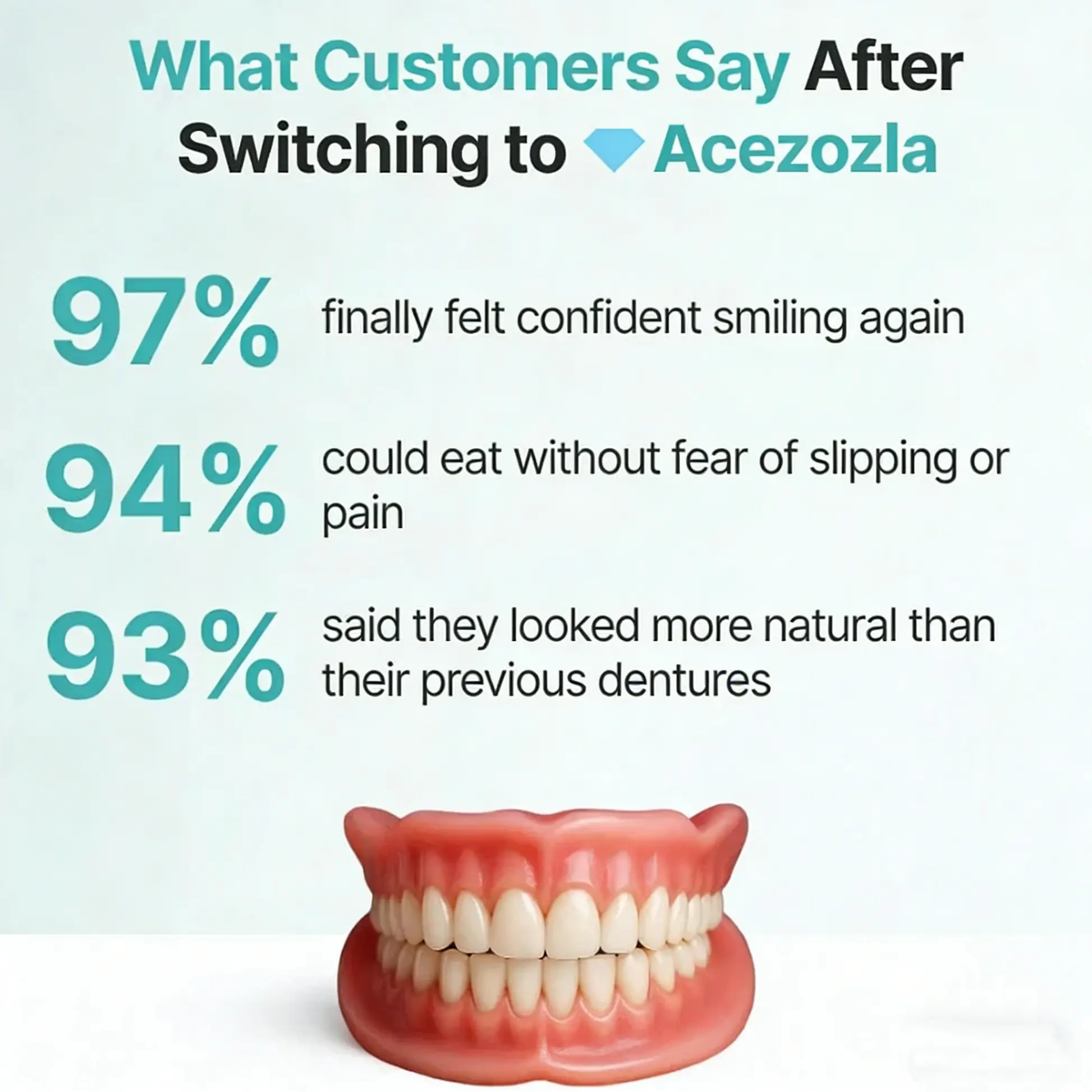 : 😁Dentures That Stay. Smile With Confidence😁 - Image 6