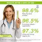 BOTOX & VITA A RETINOL SHOT Wrinkle Lift Tightening Cream - Image 29