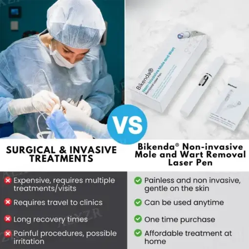 Professional Non-Invasive Mole and Wart Removal Laser Pen - Image 9