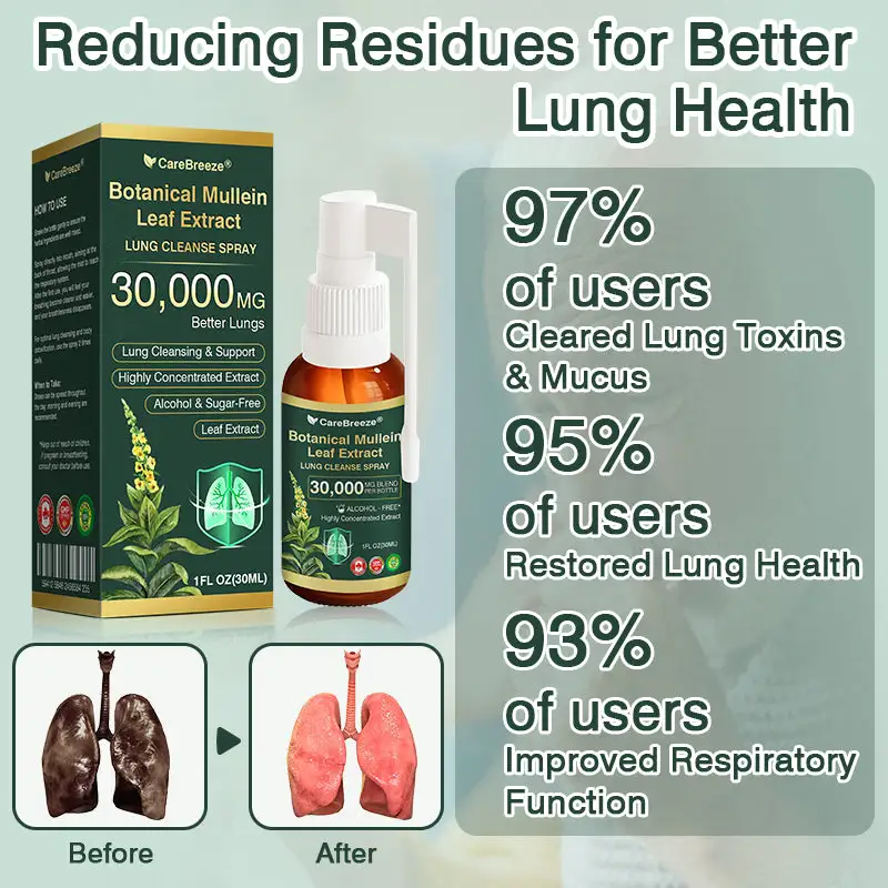 Botanical Mullein Leaf Extract Lung Cleanse Spray - Image 7