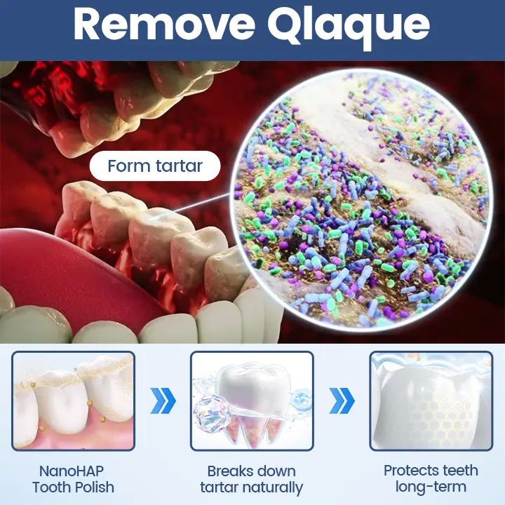 NanoHAP Tooth Polish - Instant Clean Smile - Image 7