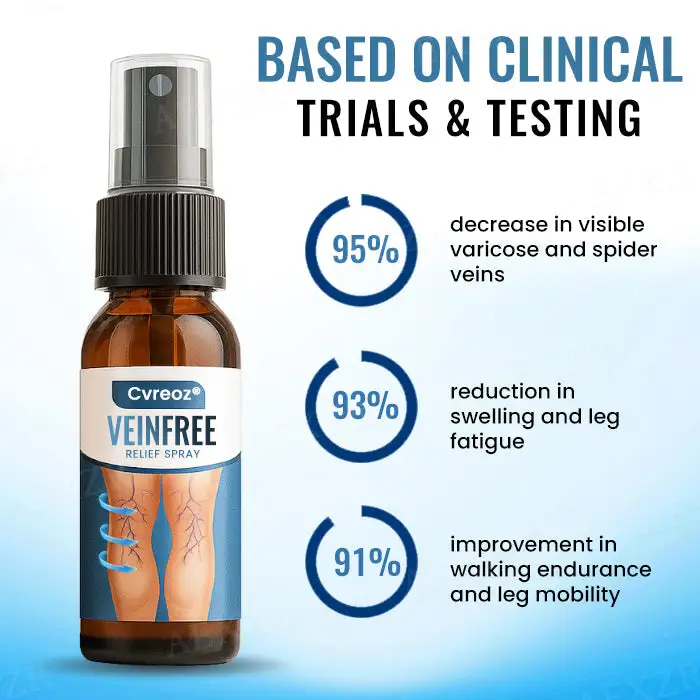 VeinFree Relief Spray - Image 2