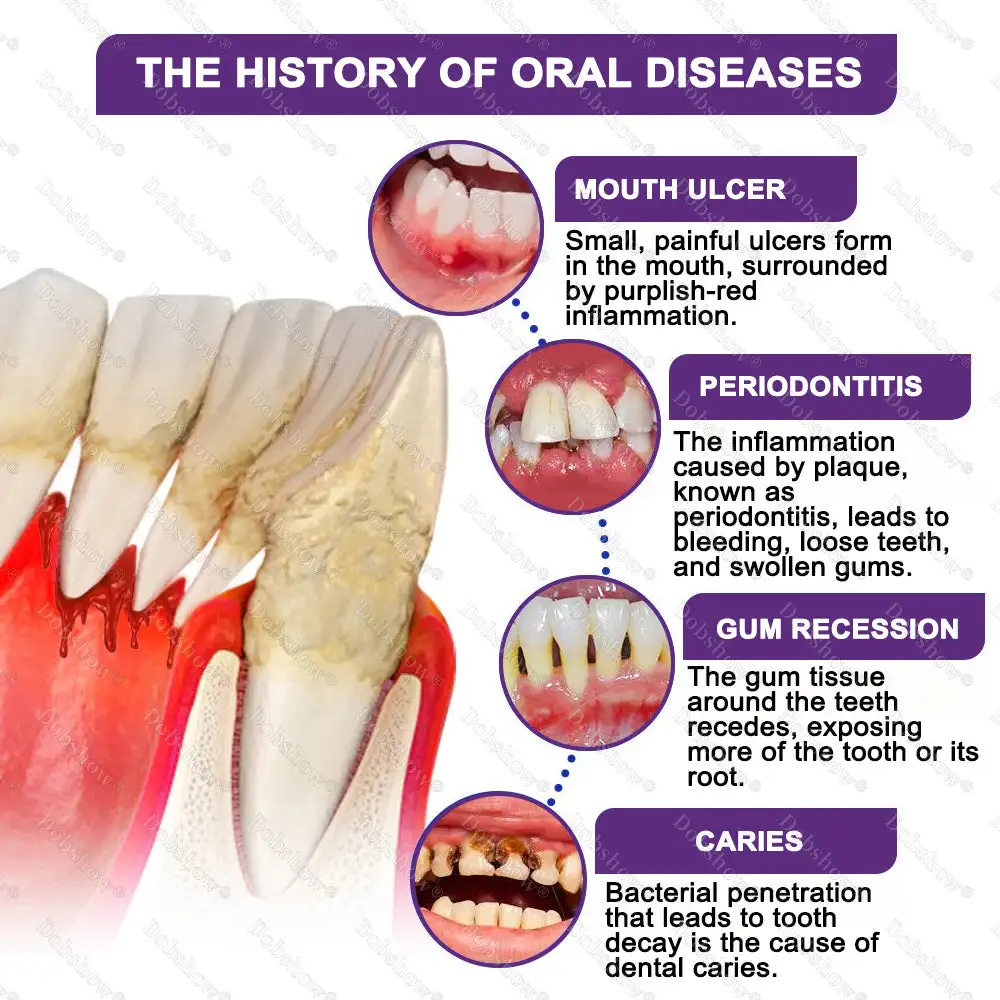 ApiCore BeeVenom Vital Repair Toothpaste - Image 5