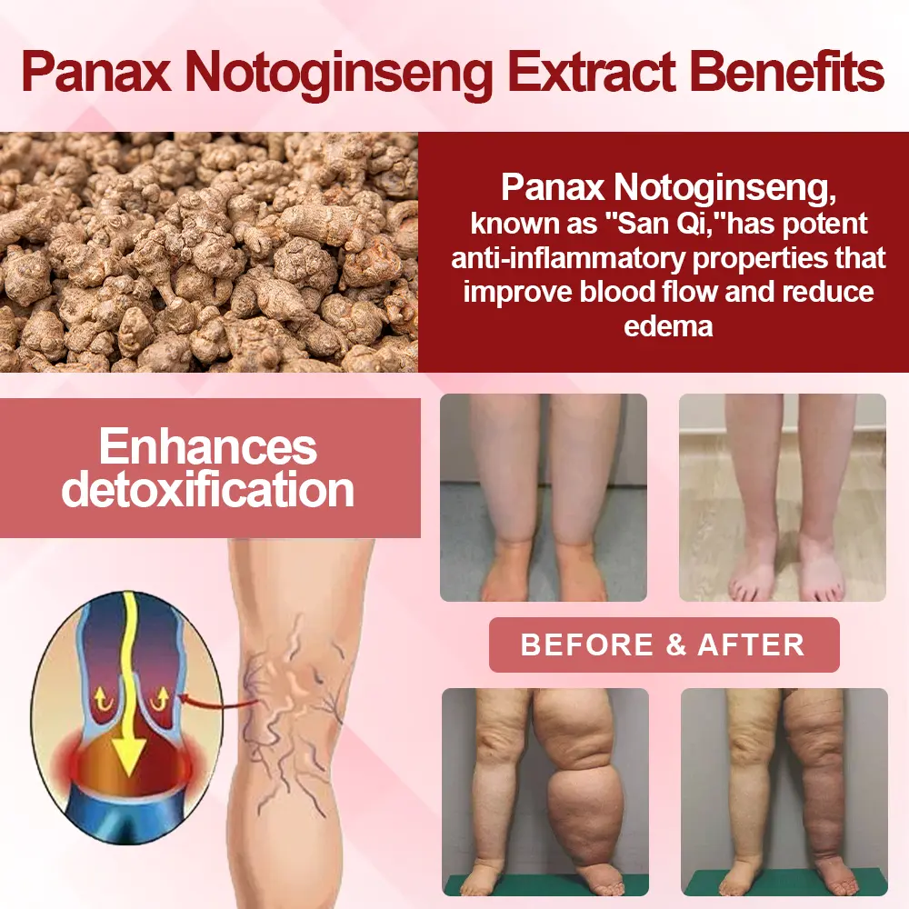 VenoLymph Massage Therapy Cream - Image 8