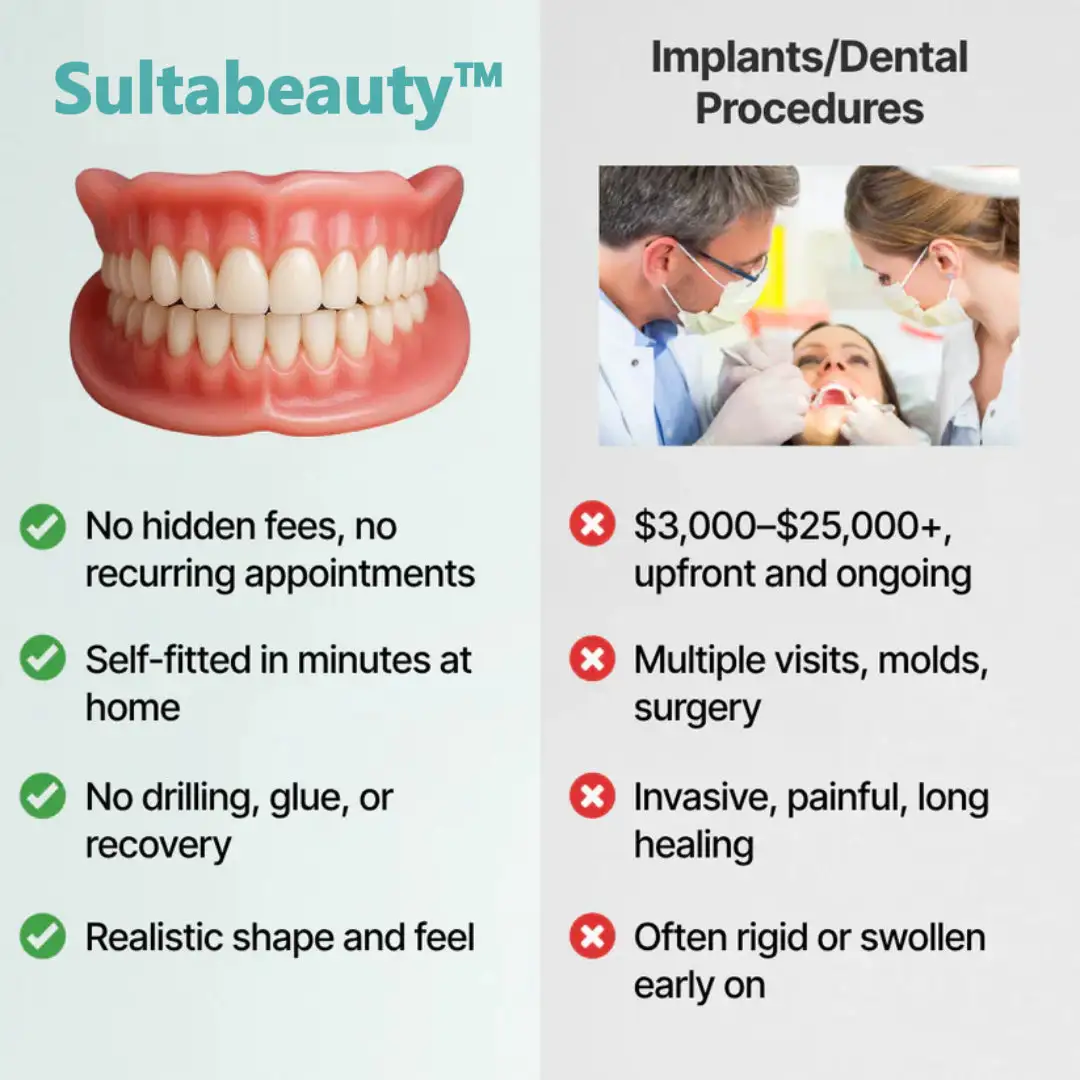 Custom-Fit Full Functional Dentures Make you more confident - Image 9