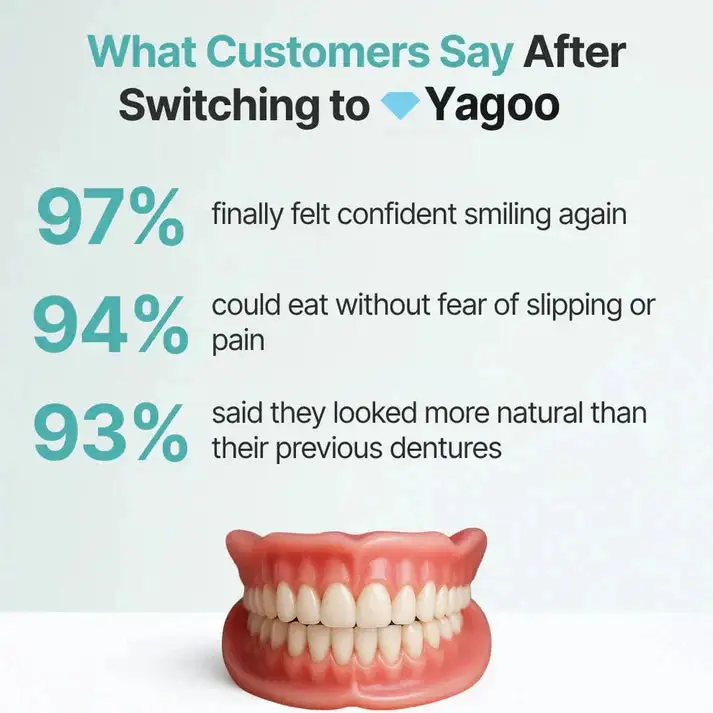 Ends Today: Limited-Time Savings — Custom-Fit Dentures for a Confident Smile - Image 9