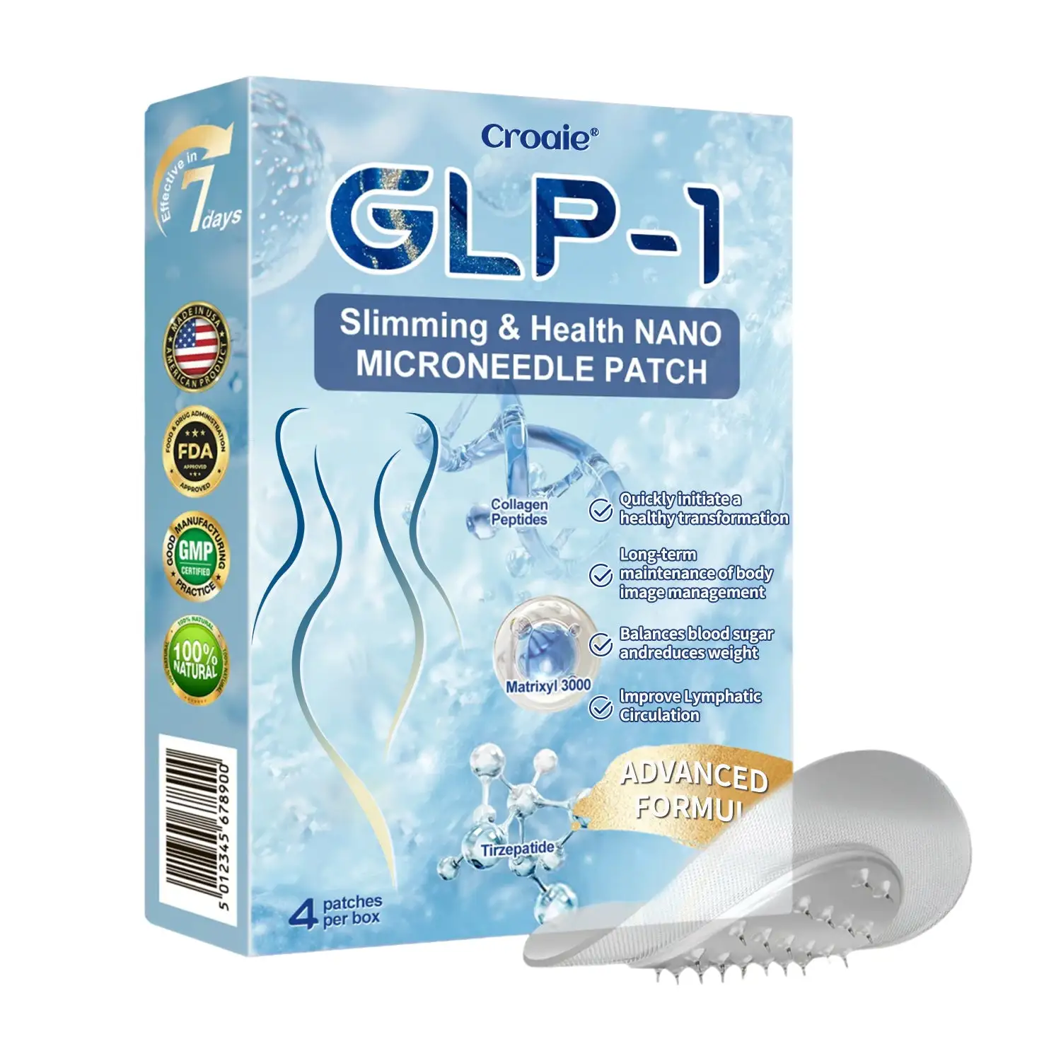 Nano-Microneedle Patch with Collagen