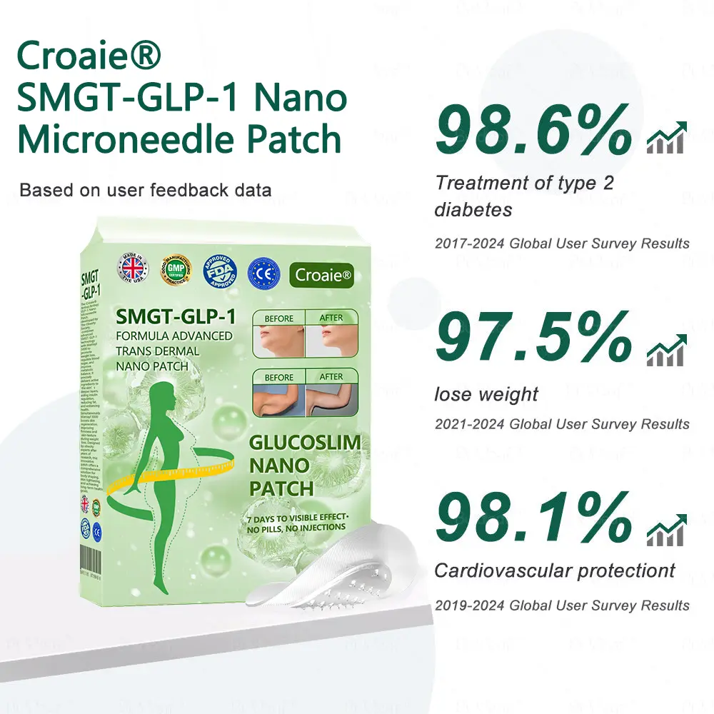 Nano Microneedle Patch with Collagen Peptides - Image 2