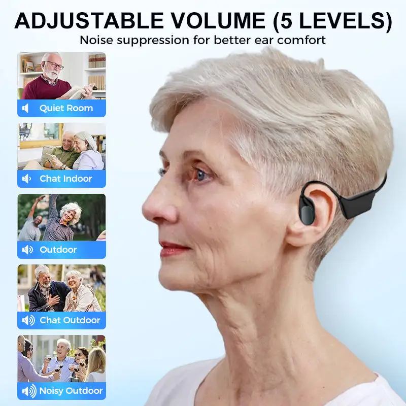 Osseous Conduction Ergonomic Bone-Vibration Clarity Earphones - Image 5