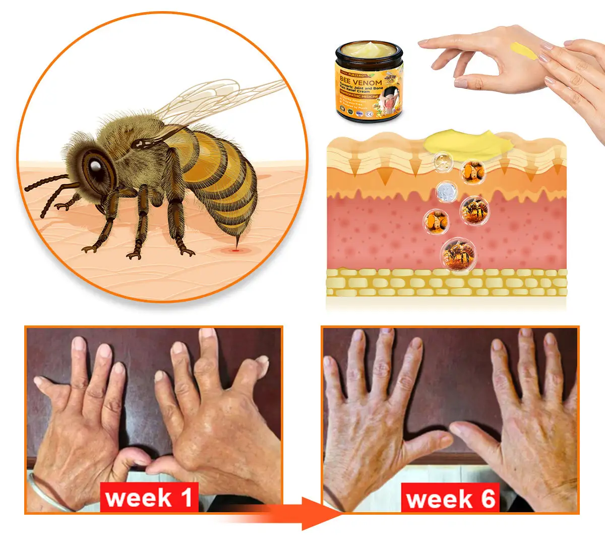 Bee Venom & Turmeric Joint and Bone Pain Relief Cream - Image 7