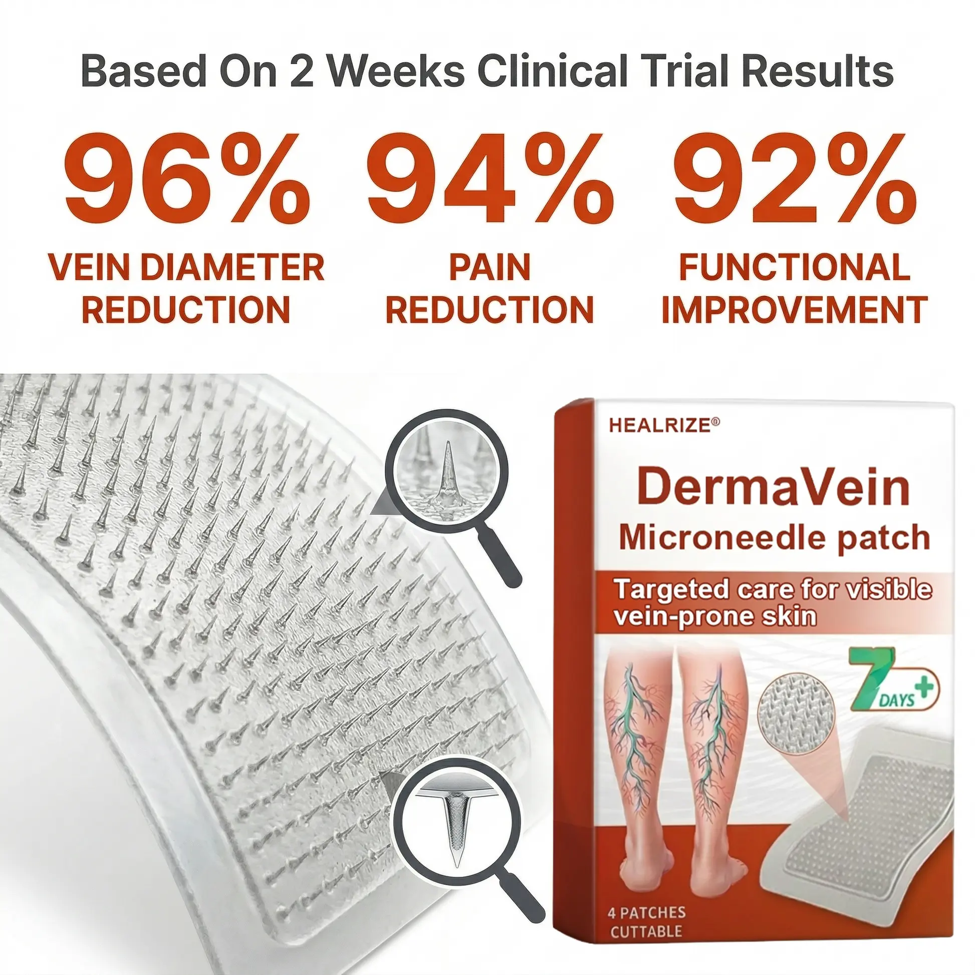 DermaVein Microneedle Patch-๐๐ช๐ด๐ช๐ฃ๐ญ๐ฆ ๐๐ฆ๐ช๐ฏ ๐๐ฆ๐ฅ๐ถ๐ค๐ต๐ช๐ฐ๐ฏ ๐๐บ๐ด๐ต๐ฆ๐ฎ - Image 11